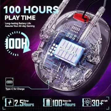 YPBDAN Wireless Gaming Headset for Ultimate Immersion