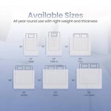 Utopia Bedding Comforter Duvet Insert for Ultimate Comfort