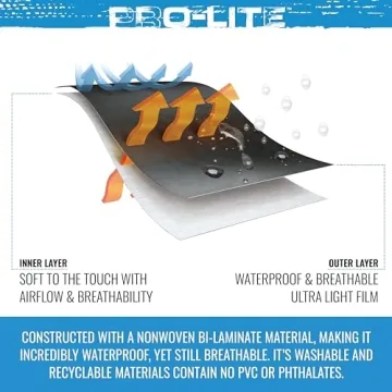 FROGG TOGGS Pro Lite Waterproof Rainsuit for Outdoors