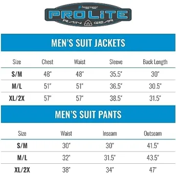 FROGG TOGGS Pro Lite Waterproof Rainsuit for Outdoors