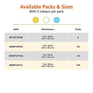 Amazon Basics 144 Pack Microfiber Cleaning Cloths