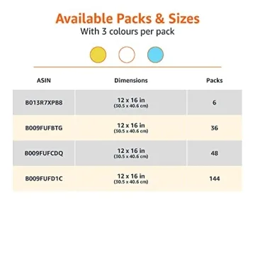 Amazon Basics 144 Pack Microfiber Cleaning Cloths