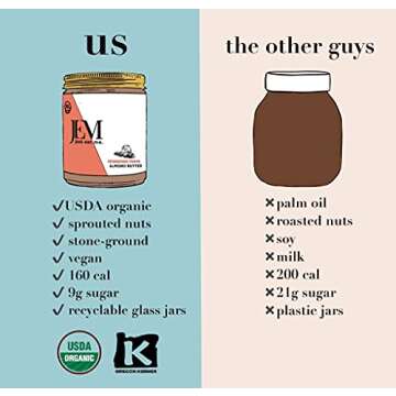 JEM Organics Cashew Cardamom Almond Nut Butter, Organic, All Natural, Gluten-Free, Vegan, Paleo, Keto Snack, 6 oz Jar, Single Pack