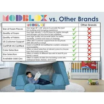 Mod Blox Kids Play Couch | 10 Piece Soft Modular Set