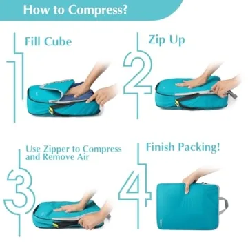 Gonex Compression Packing Cubes - 4pcs Travel Organizers