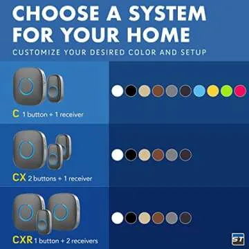 SadoTech Wireless Doorbells for Home, Apartments, Businesses, Classrooms, etc. - 1 Door Bell Ringer & 2 Plug-In Chime Receiver, Battery Operated, Easy-to-Use, Wireless Doorbell w/LED Flash, Brown