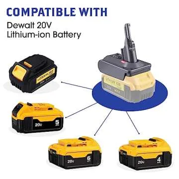 BTRUI for Dyson V7 Battery Adapter for Dewalt 20V Battery Convert to for Dyson SV11 V7 Animal Cordless Stick Vacuum Cleaner Handheld Vacuum Converter (only DW20V7 Adapter)