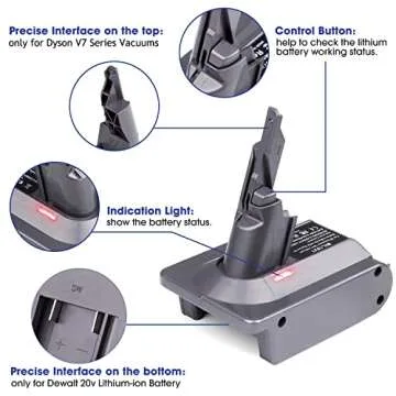 BTRUI for Dyson V7 Battery Adapter for Dewalt 20V Battery Convert to for Dyson SV11 V7 Animal Cordless Stick Vacuum Cleaner Handheld Vacuum Converter (only DW20V7 Adapter)