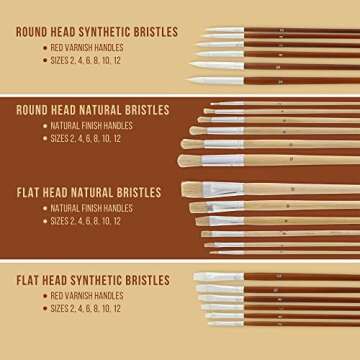 U.S. Art Supply 24-Piece Oil & Acrylic Artist Paint Brush Set with Long Handles, Canvas Brush Organizer Holder Roll-Up - Round, Flat Tips, Use for Painting Portraits, Canvas, Paper - Students, Adults