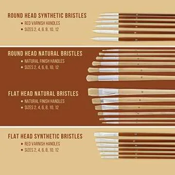 U.S. Art Supply 24-Piece Artist Paintbrush Set for All Mediums
