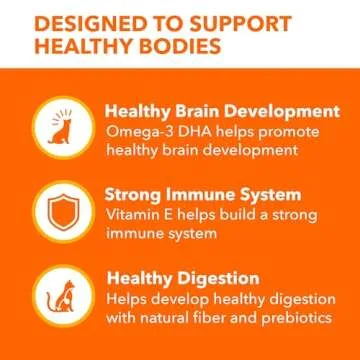 IAMS PROACTIVE HEALTH Healthy Kitten Dry Cat Food with Chicken, 7 lb. Bag