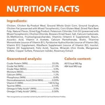 IAMS PROACTIVE HEALTH Healthy Kitten Dry Cat Food with Chicken, 7 lb. Bag