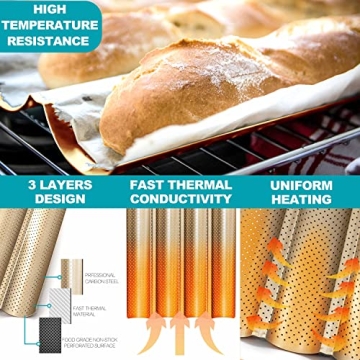 Anaeat Nonstick Baguette Pan Set for Perfect French Bread
