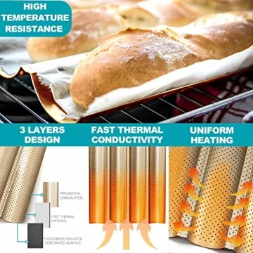 Anaeat Nonstick Baguette Pan Set for Perfect French Bread