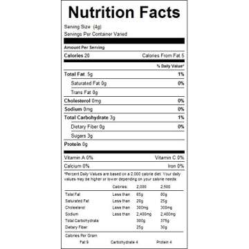 Rainbow Candy Coated Chocolate Chips, Bulk Size (1 lb. Resealable Zip Lock Stand Up Bag)