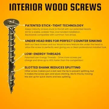 Velocity Interior 2 Inch Wood Screws DIY Pack (Size #8, 75 Pcs) – Zinc and Yellow Coating, Stick-T...