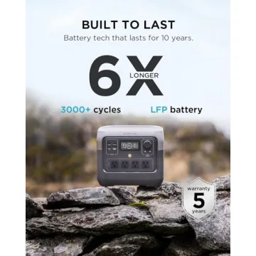 EcoFlow RIVER 2 Pro Portable Power Station - 1600W Power