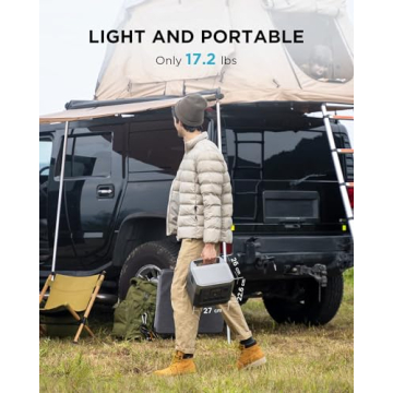 EcoFlow RIVER 2 Pro Portable Power Station - 1600W Power