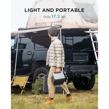 EcoFlow RIVER 2 Pro Portable Power Station - 1600W Power