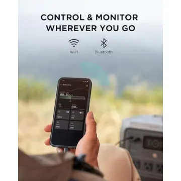 EcoFlow RIVER 2 Pro Portable Power Station - 1600W Power