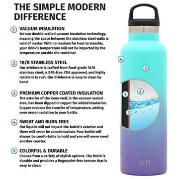 Simple Modern Insulated Water Bottle 24oz Tropical Seas