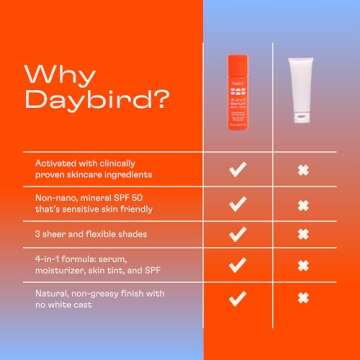 Daybird Skin Tint Serum - 4-in-1 Beauty with SPF 50