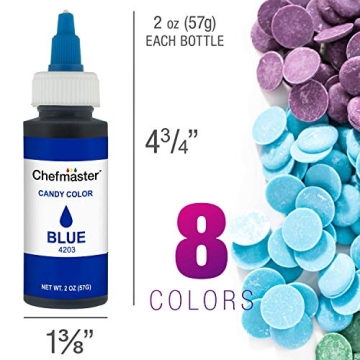 Large 2-ounce Bottles of Liquid Candy Food Colors 8 Kit