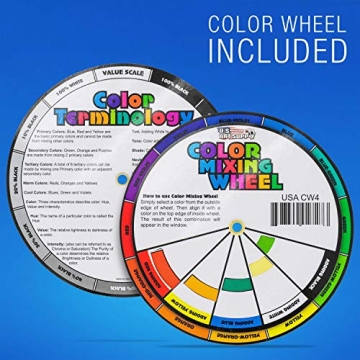 Large 2-ounce Bottles of Liquid Candy Food Colors 8 Kit