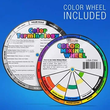 Large 2-ounce Bottles of Liquid Candy Food Colors 8 Kit