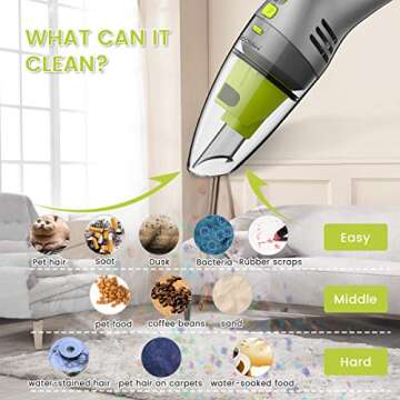 MECO Keyboard Cleaner, Rechargeable Mini Vacuum Wet Dry Cordless Desk Vacuum Cleaner for Laptop Piano Computer Car