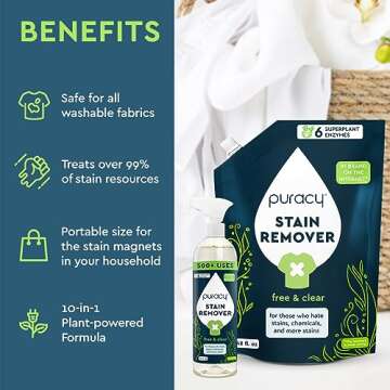 Puracy Stain Remover Cleaning Spray - Enzyme-Powered Stain Remover Spray As Seen on TikTok, Natural ...