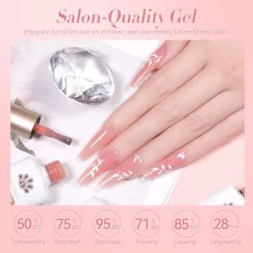 BORN PRETTY Jelly Gel Nail Polish Set for Stunning Nails