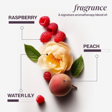 Pureology Strength Cure Conditioner for Damaged Hair