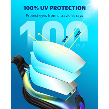 Aegend Swim Goggles with UV Protection & Anti-Fog
