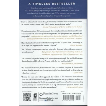 7 Habits of Highly Effective People for Personal Growth