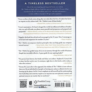 7 Habits of Highly Effective People for Personal Growth