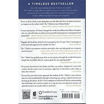 7 Habits of Highly Effective People for Personal Growth