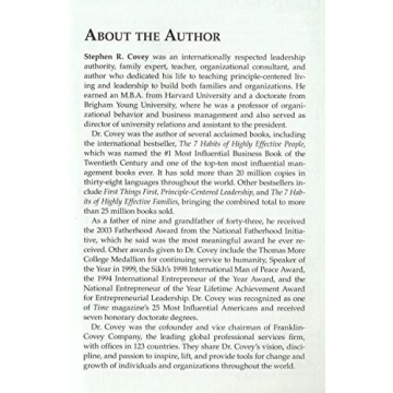 7 Habits of Highly Effective People for Personal Growth