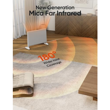 Energy Efficient Ballu Mica Infrared Heater for Large Rooms