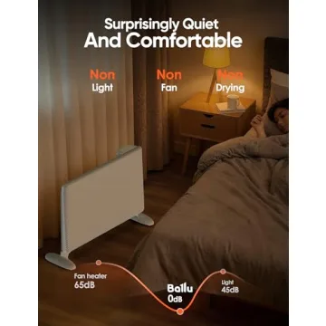 Energy Efficient Ballu Mica Infrared Heater for Large Rooms