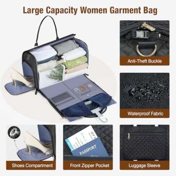 LekeSpring Garment Bags with 6 Set Packing Cubes, Garment Convertible Weekender Bag for Men and Wome...