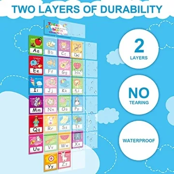 58 Vibrant Educational Preschool Cards for Learning