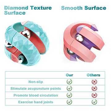 TRACYCY Orbit Ball Toy - Fun Fidget Stress Relief Game