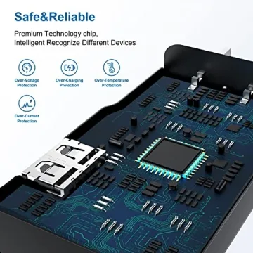 Type C Fast Charger - 2 Pack with 6ft Cables
