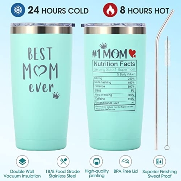 Yseoul Best Mom Ever Deluxe Spa Basket - Ideal Relaxation Gift Set