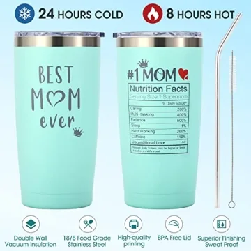 Yseoul Best Mom Ever Deluxe Spa Basket - Ideal Relaxation Gift Set