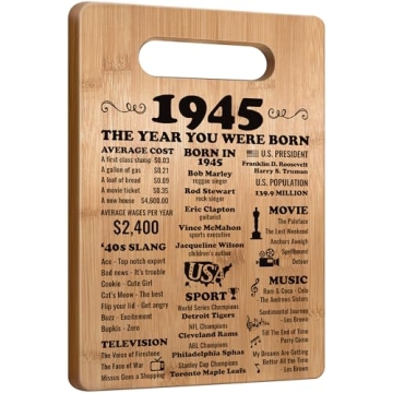 80th Birthday Gifts for Women Men, 1945 Birthday Gifts for Her Him, 80 Years Old Gifts, 80th Birthda...