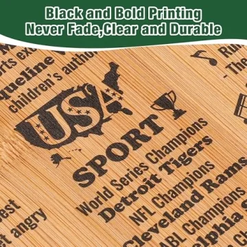 80th Birthday Gifts for Women Men, 1945 Birthday Gifts for Her Him, 80 Years Old Gifts, 80th Birthday Gift Ideas, 80th Birthday Decorations for Women Men, Back in 1945 Cutting Board Gifts