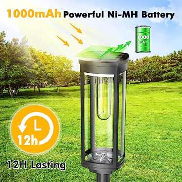 COXSENI Solar Pathway Lights Outdoor 6 Pack, Bright Solar Path Lights Outside Waterproof, Solar Walk...