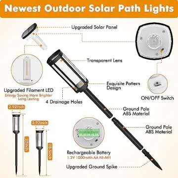 COXSENI Solar Pathway Lights Waterproof and Durable